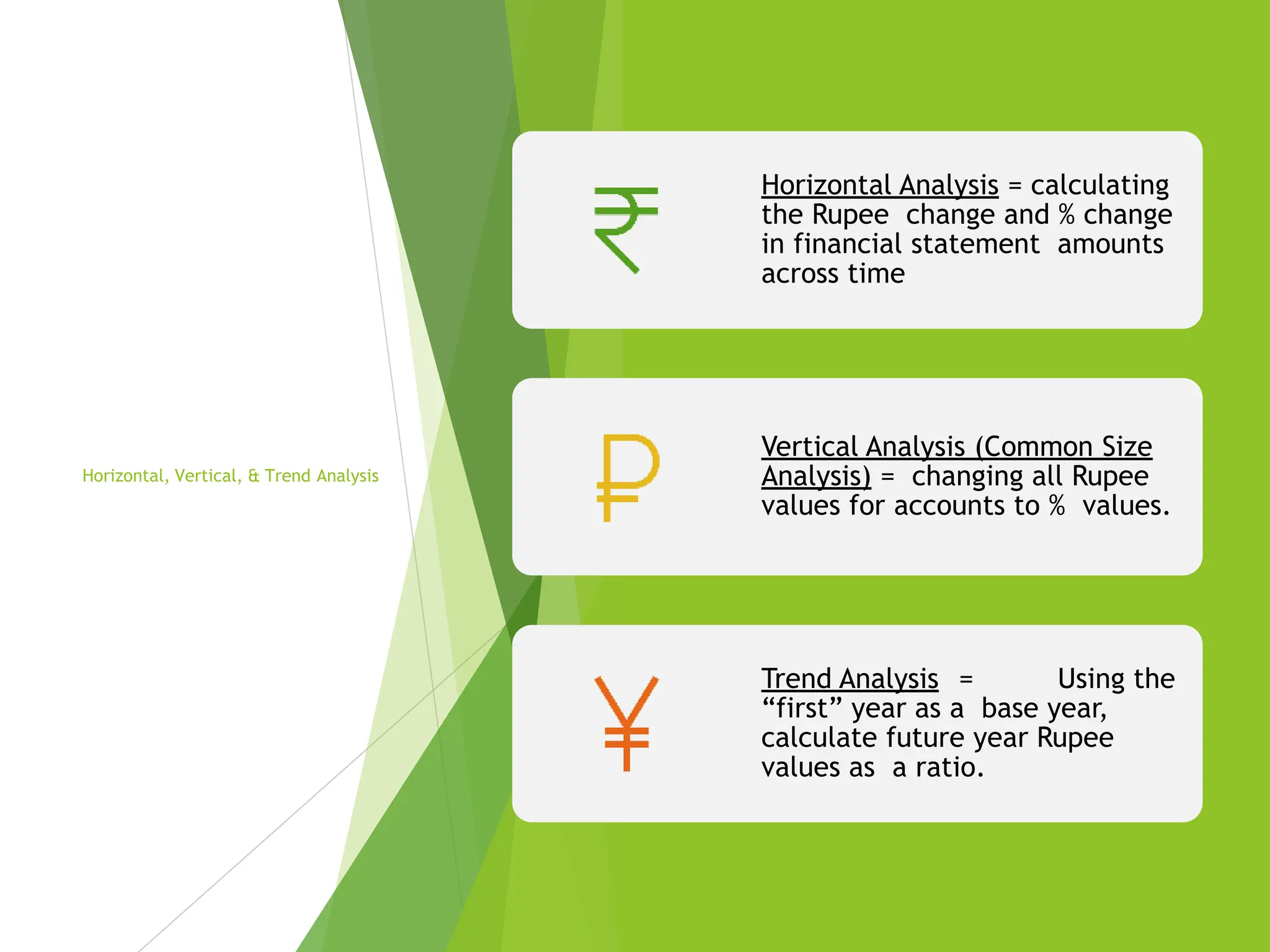 Horizontal, Vertical, & Trend Analysis
Horizontal Analysis = calculating
the Rupee change and % change
in financial statement amounts
across time
Vertical Analysis (Common Size
Analysis) = changing all Rupee
values for accounts to % values.
Trend Analysis = Using the
“first” year as a base year,
calculate future year Rupee
values as a ratio.
 