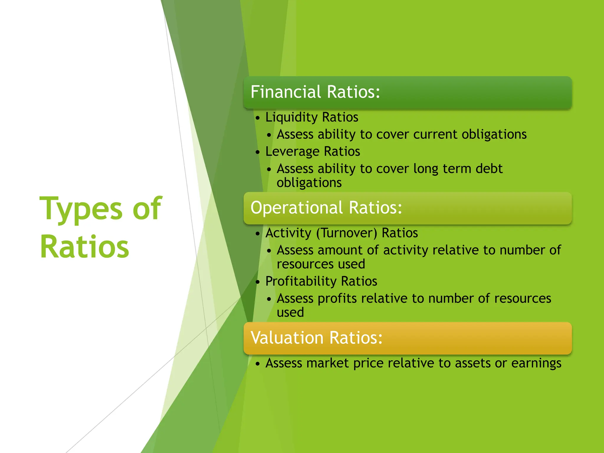 Types of
Ratios
Financial Ratios:
• Liquidity Ratios
• Assess ability to cover current obligations
• Leverage Ratios
• Assess ability to cover long term debt
obligations
Operational Ratios:
• Activity (Turnover) Ratios
• Assess amount of activity relative to number of
resources used
• Profitability Ratios
• Assess profits relative to number of resources
used
Valuation Ratios:
• Assess market price relative to assets or earnings
 