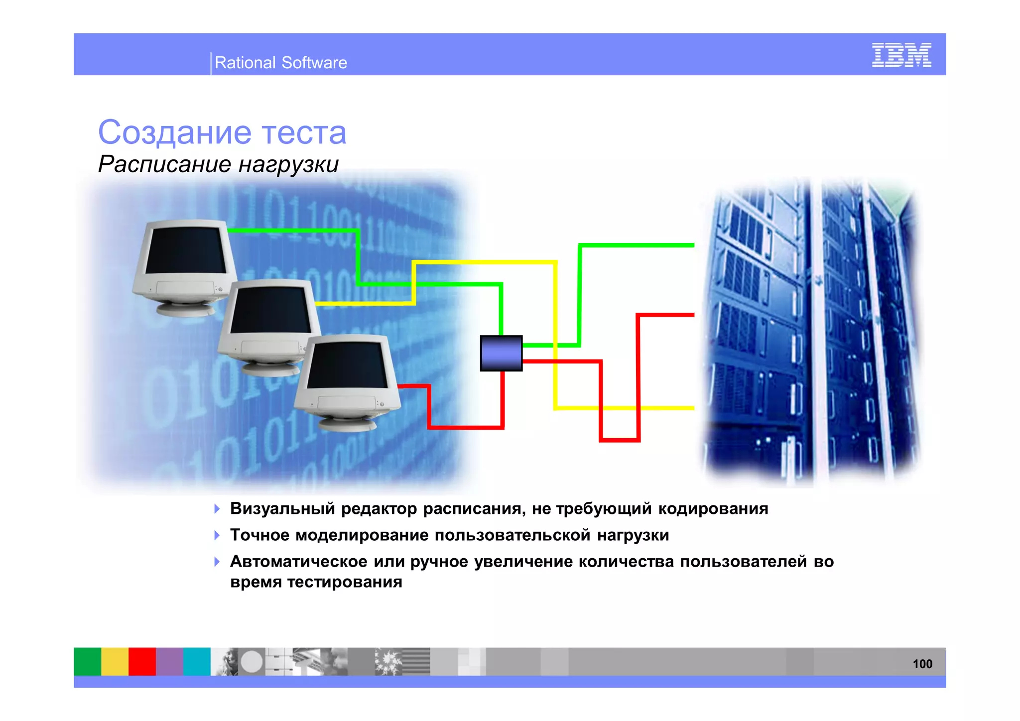 Rational Software




                    ,




                        100
 