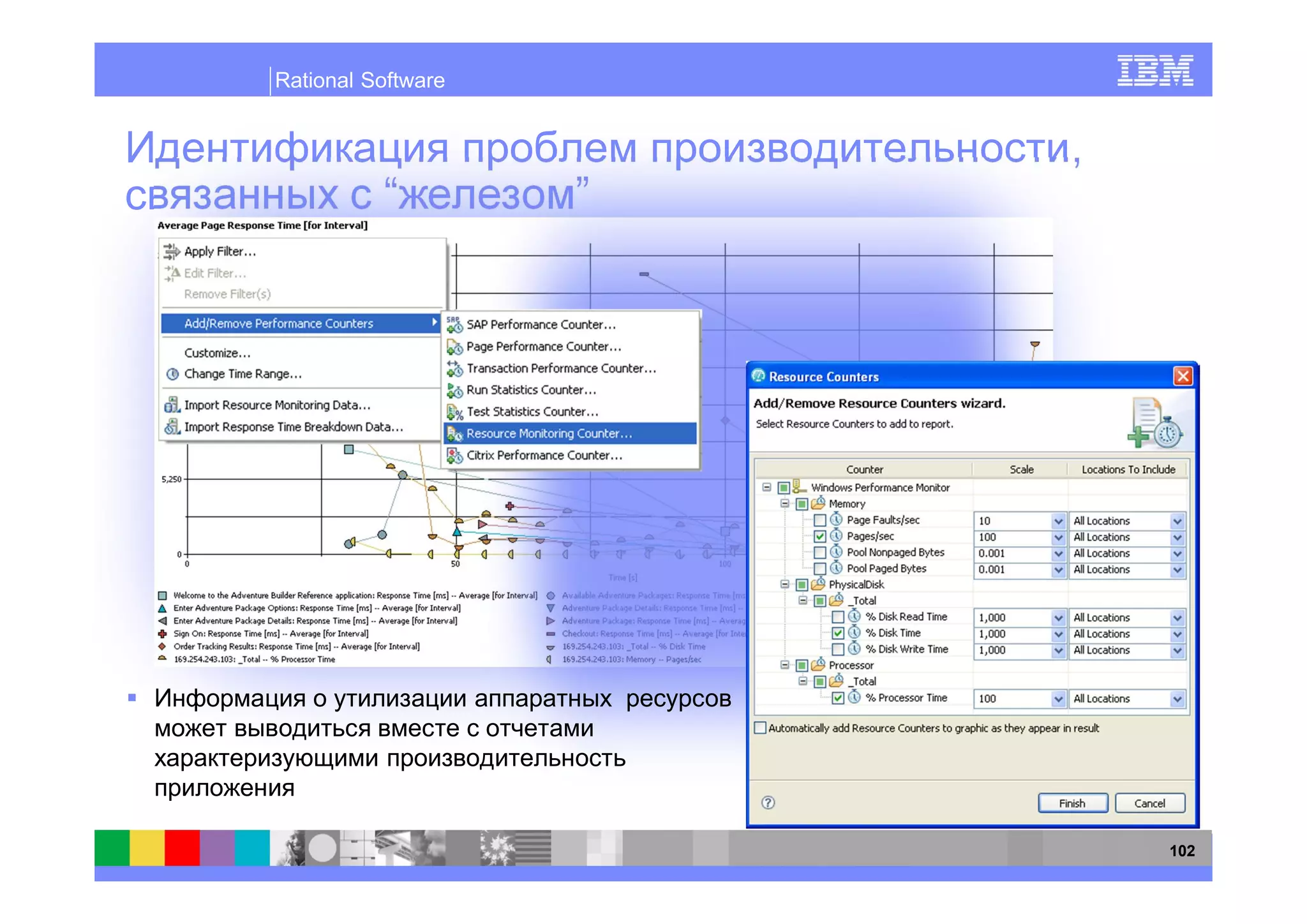 Rational Software


                        ,
          “         ”




                            102
 