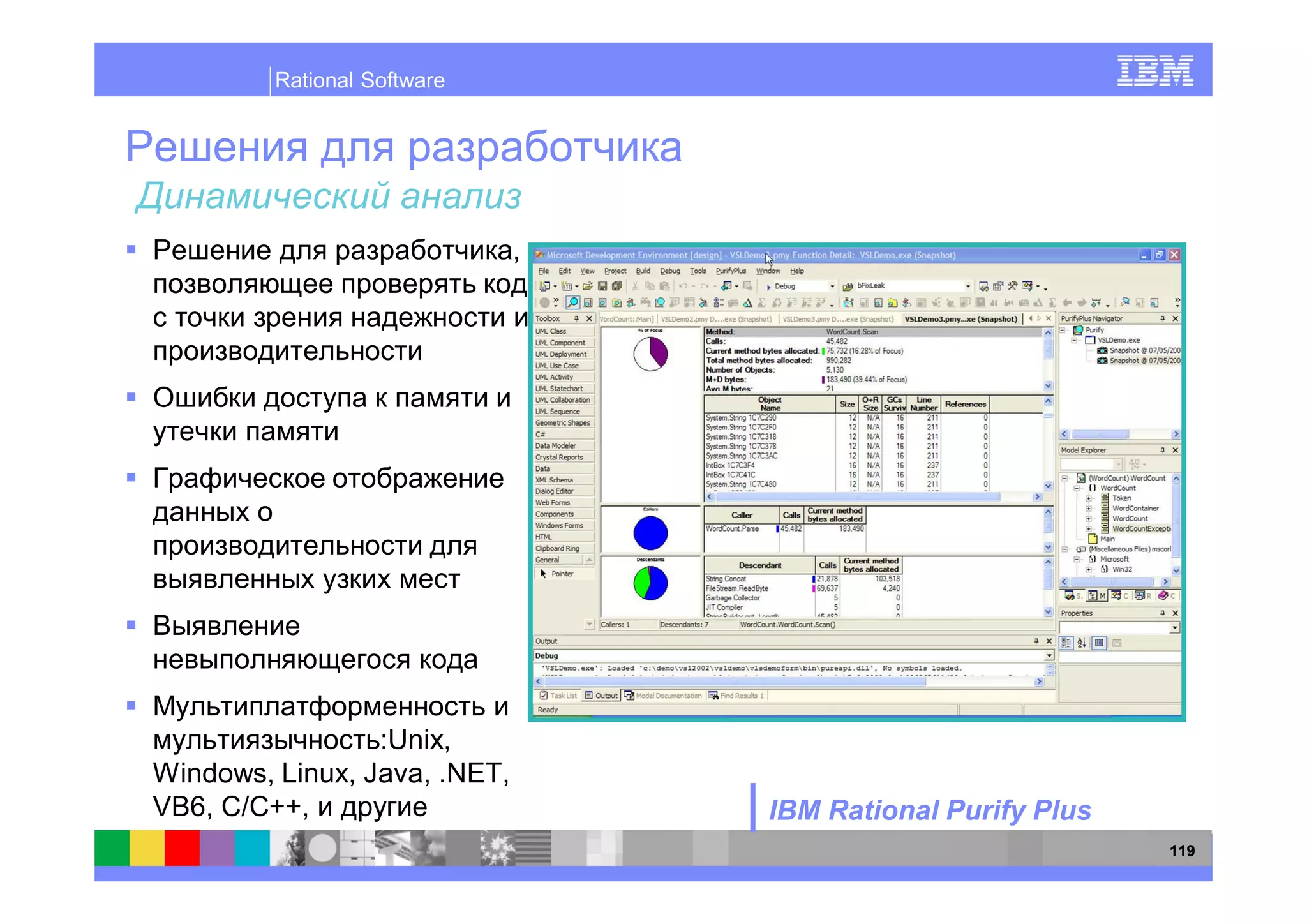 Rational Software




                              ,




                 :Unix,
Windows, Linux, Java, .NET,
VB6, C/C++,                       IBM Rational Purify Plus
                                                             119
 