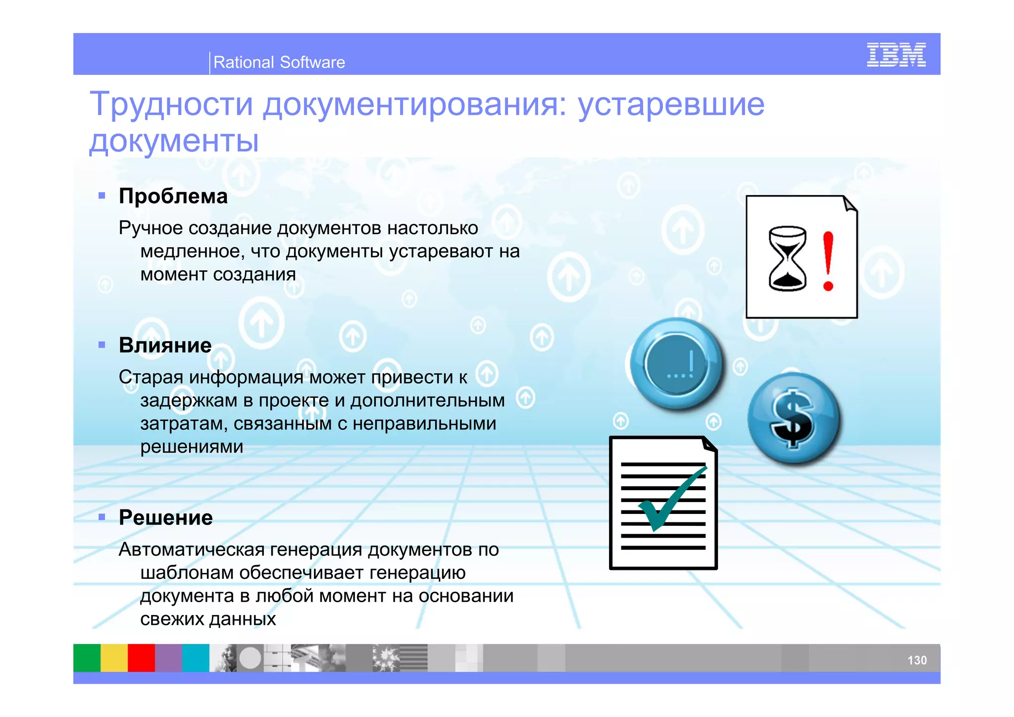Rational Software

                    :



     ,




                        …!
 ,




                             130
 