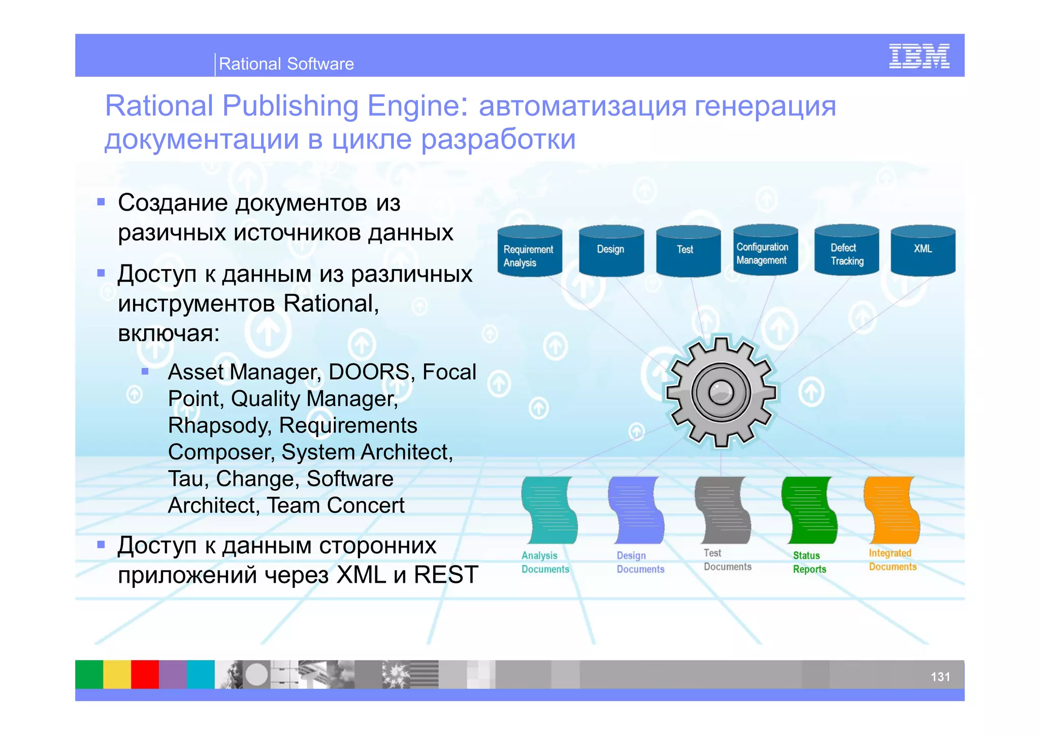 Rational Software

Rational Publishing Engine:




                Rational,
        :
    Asset Manager, DOORS, Focal
    Point, Quality Manager,
    Rhapsody, Requirements
    Composer, System Architect,
    Tau, Change, Software
    Architect, Team Concert


                      XML   REST


                                   131
 