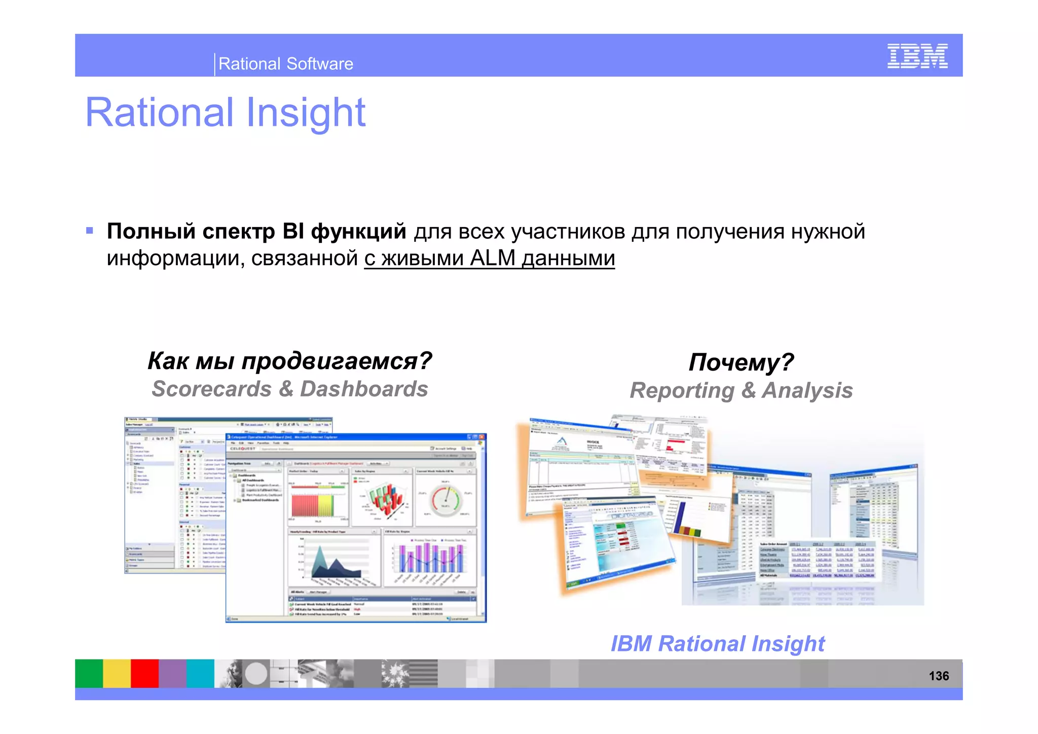 Rational Software


Rational Insight

                BI
          ,                     ALM



                            ?                        ?
   Scorecards & Dashboards             Reporting & Analysis




                                      IBM Rational Insight
                                                              136
 