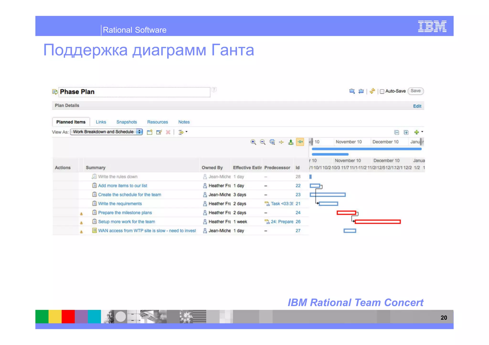 Rational Software




                    IBM Rational Team Concert
                                                20
 