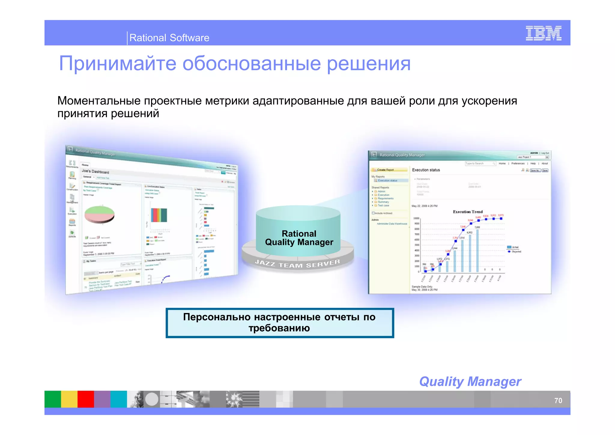 Rational Software




                       Rational
                    Quality Manager




                                      Quality Manager
                                                        70
 