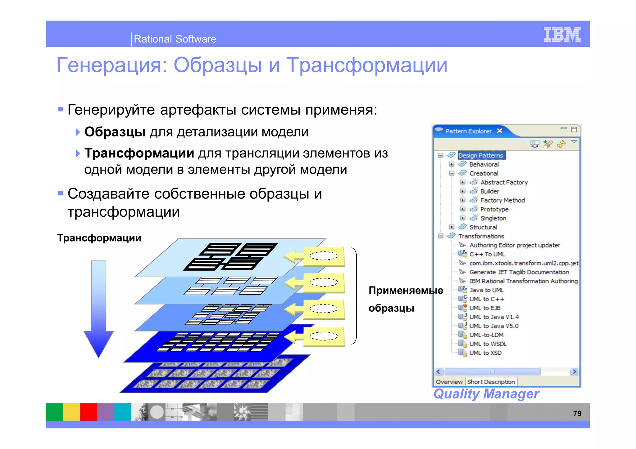 Rational Software

     :

                    :




                        Quality Manager
                                          79
 