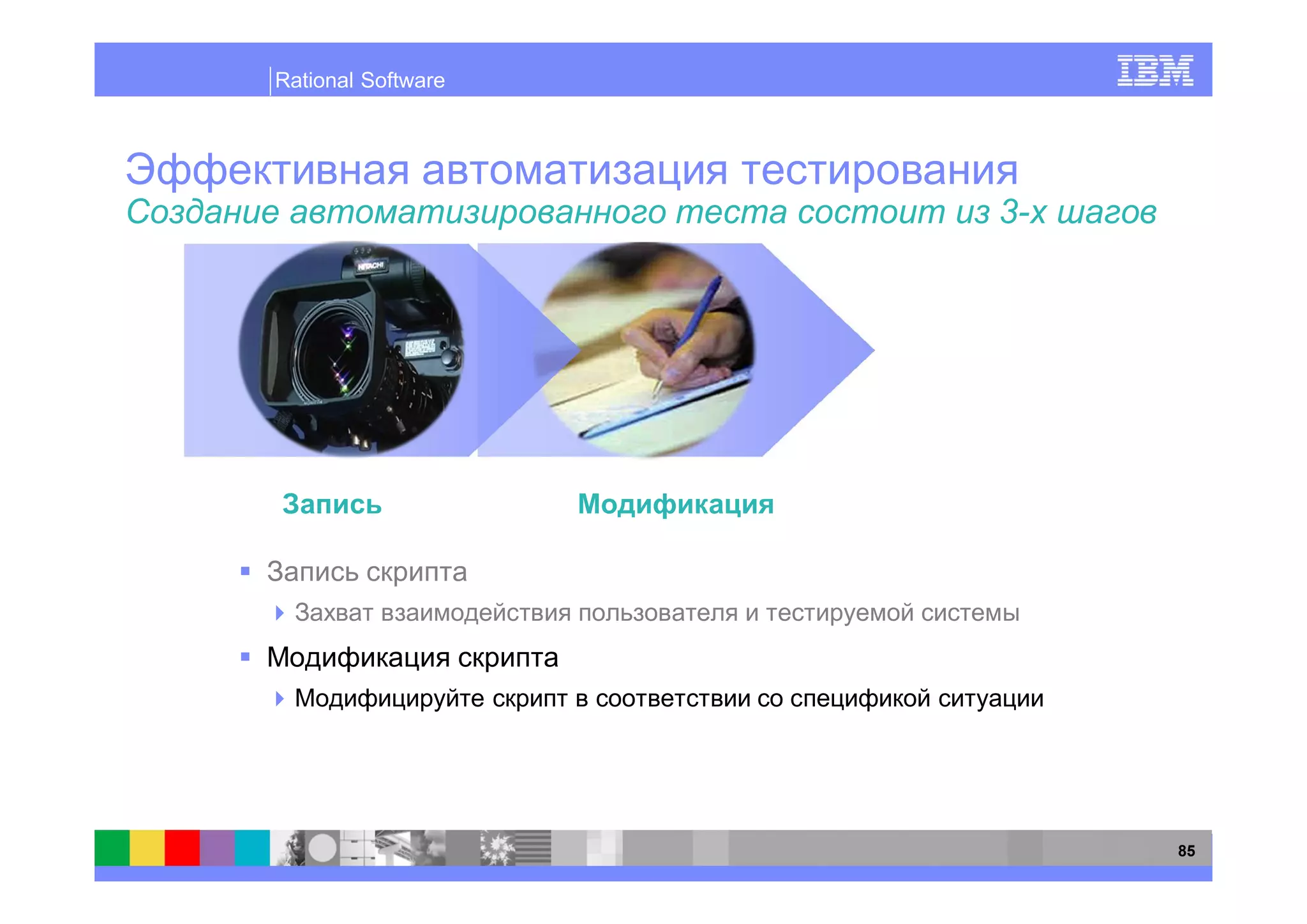 Rational Software




                    3-




                         85
 