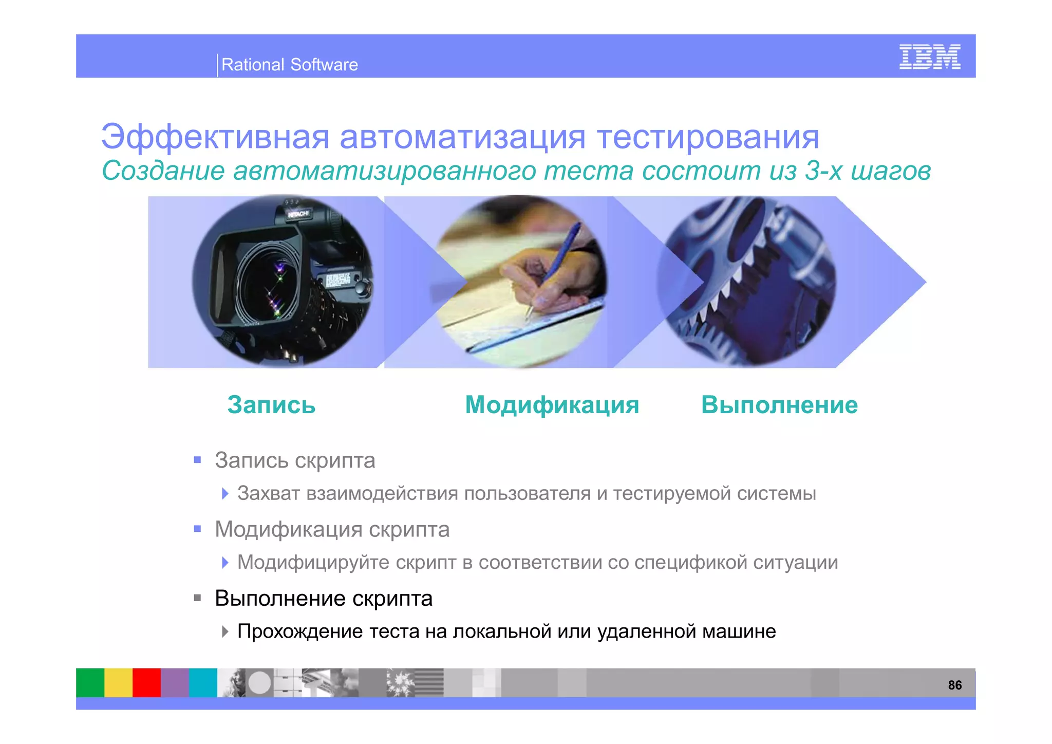 Rational Software




                    3-




                         86
 