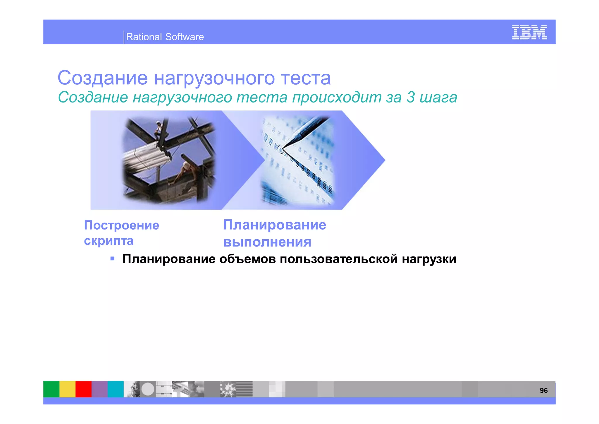 Rational Software




                    3




                        96
 
