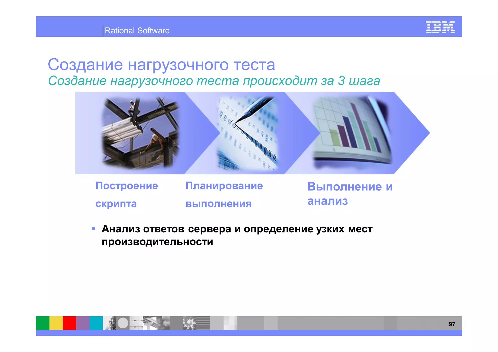Rational Software




                    3




                        97
 