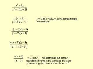 Example: Simplify(-∞, 0)U(0,1)U(1,∞) is the domain of the denominatorx  Є(-∞, 0)U(0,1)U(1,∞) 