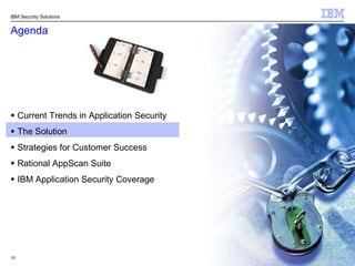  Cost to repair1,000,000x10x1xSecurity FlawDamage to EnterpriseFunctional FlawDevelopmentTestDeployment