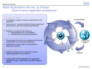 SQL injection and Cross-Site Scripting are neck and neck in a race for the top spotIBM Internet Security Systems  2009 X-Force®Year End Trend & Risk Report