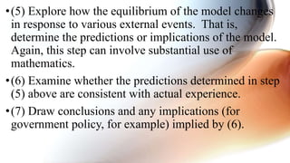 •(5) Explore how the equilibrium of the model changes
in response to various external events. That is,
determine the predictions or implications of the model.
Again, this step can involve substantial use of
mathematics.
•(6) Examine whether the predictions determined in step
(5) above are consistent with actual experience.
•(7) Draw conclusions and any implications (for
government policy, for example) implied by (6).
 
