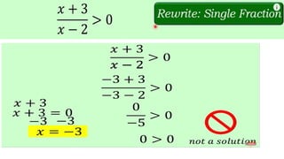 Solving Rational Inequality
 