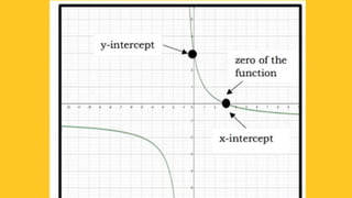 RATIONAL-EQUATIONINEQUALITIES-FUNCTION.pptx