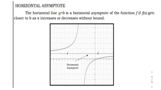 RATIONAL-EQUATIONINEQUALITIES-FUNCTION.pptx