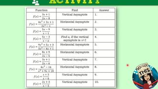 RATIONAL-EQUATIONINEQUALITIES-FUNCTION.pptx