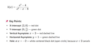RATIONAL-EQUATIONINEQUALITIES-FUNCTION.pptx