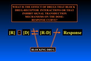 rational use of drugs | PPT