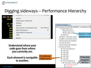 www.strongback.us
Digging sideways – Performance Hierarchy
16
Conditional
Statements
Perform Until
Statements
Potential
program
fall thru
 