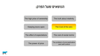לא רציונלי ולא במקרה