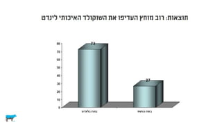 לא רציונלי ולא במקרה