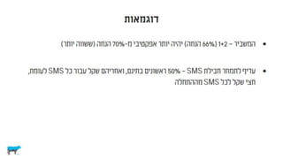 לא רציונלי ולא במקרה