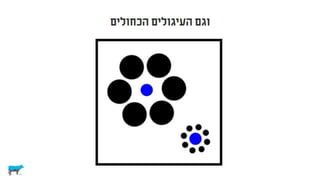 לא רציונלי ולא במקרה