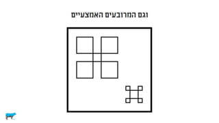 לא רציונלי ולא במקרה