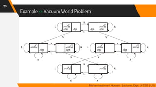 Vacuum World Problem Visualization AI 2 | Rational Agents and Problem Formulation | PDF