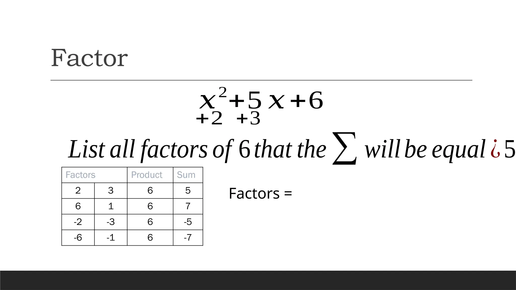 Factor
𝑥2
+5 𝑥 +6
List all factors of 6that the∑willbe equal ¿5
Factors Product Sum
2 3 6 5
6 1 6 7
-2 -3 6 -5
-6 -1 6 -7
Factors =
+2 +3
 