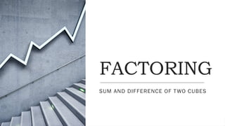FACTORING
SUM AND DIFFERENCE OF TWO CUBES
 