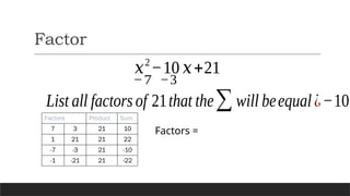 Factor
𝑥2
−10 𝑥+21
List all factorsof 21that the∑will beequal¿−10
Factors Product Sum
7 3 21 10
1 21 21 22
-7 -3 21 -10
-1 -21 21 -22
Factors =
−7 −3
 