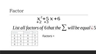 Factor
𝑥2
+5 𝑥 +6
List all factors of 6that the∑willbe equal ¿5
Factors Product Sum
2 3 6 5
6 1 6 7
-2 -3 6 -5
-6 -1 6 -7
Factors =
+2 +3
 