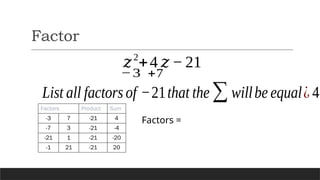 Factor
𝑧2
+4 𝑧 −21
List all factors of −21that the∑willbe equal¿ 4
Factors Product Sum
-3 7 -21 4
-7 3 -21 -4
-21 1 -21 -20
-1 21 -21 20
Factors =
−3 +7
 