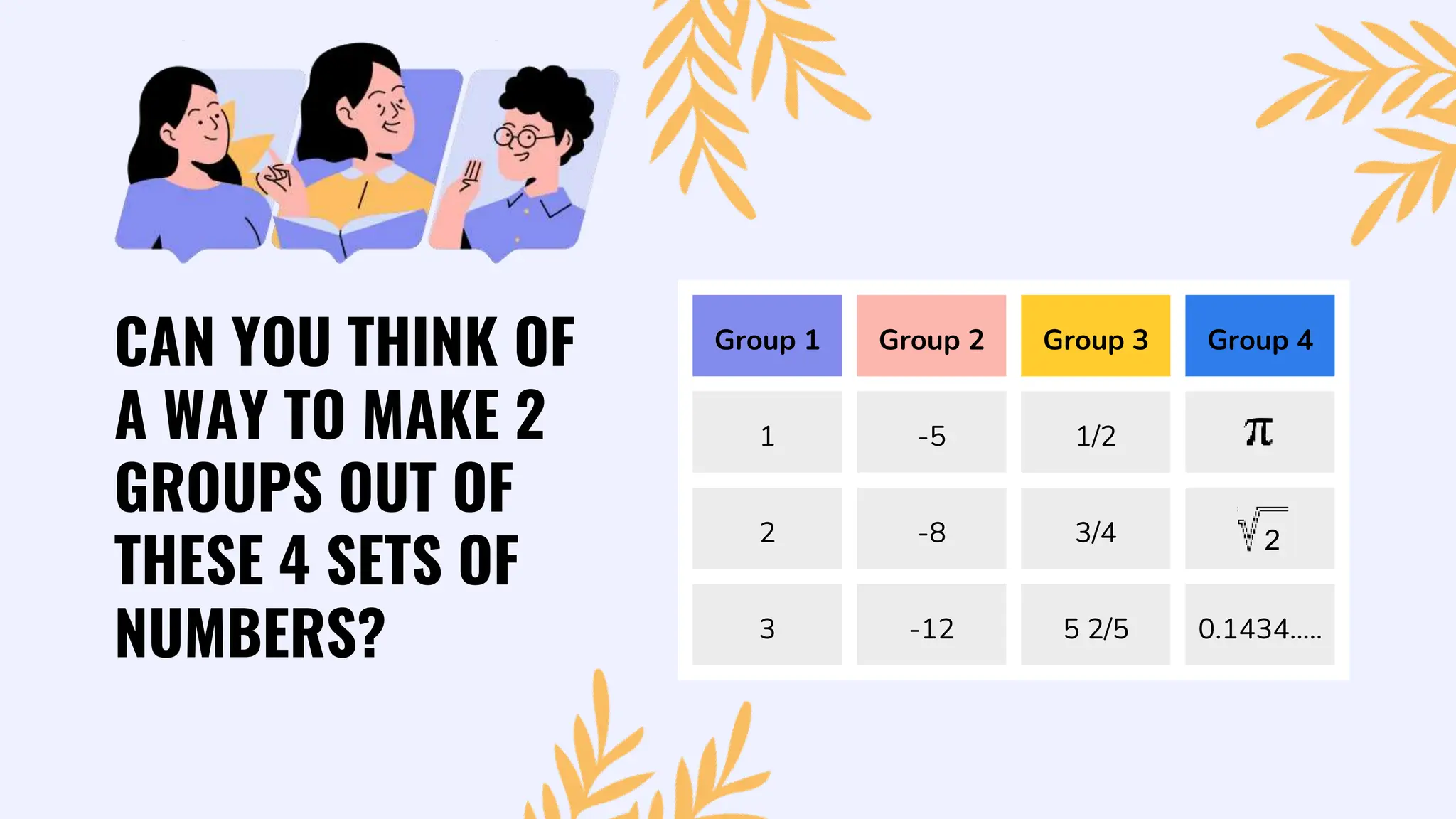 Group 1 Group 2 Group 3 Group 4
1 -5 1/2
2 -8 3/4
3 -12 5 2/5 0.1434.....
CAN YOU THINK OF
A WAY TO MAKE 2
GROUPS OUT OF
THESE 4 SETS OF
NUMBERS?
2
 