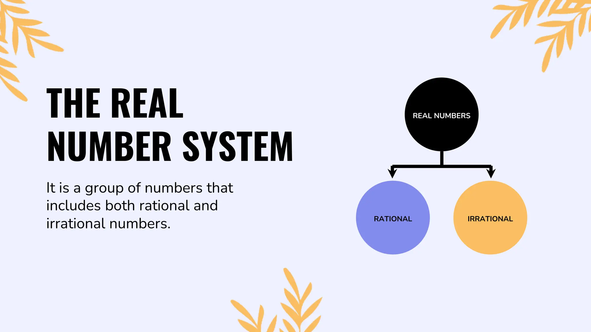 REAL NUMBERS
IRRATIONAL
RATIONAL
THE REAL
NUMBER SYSTEM
It is a group of numbers that
includes both rational and
irrational numbers.
 