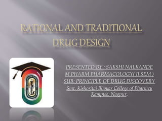 PRESENTED BY : SAKSHI NALKANDE
M PHARM PHARMACOLOGY( II SEM )
SUB: PRINCIPLE OF DRUG DISCOVERY
Smt. Kishoritai Bhoyar College of Pharmcy
Kamptee, Nagpur.
 