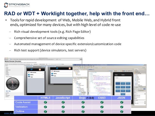 Ibm rational application developer tutorial - lasopavan