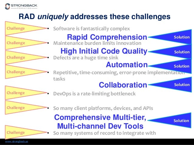 rational application developer versions rational application developer versions