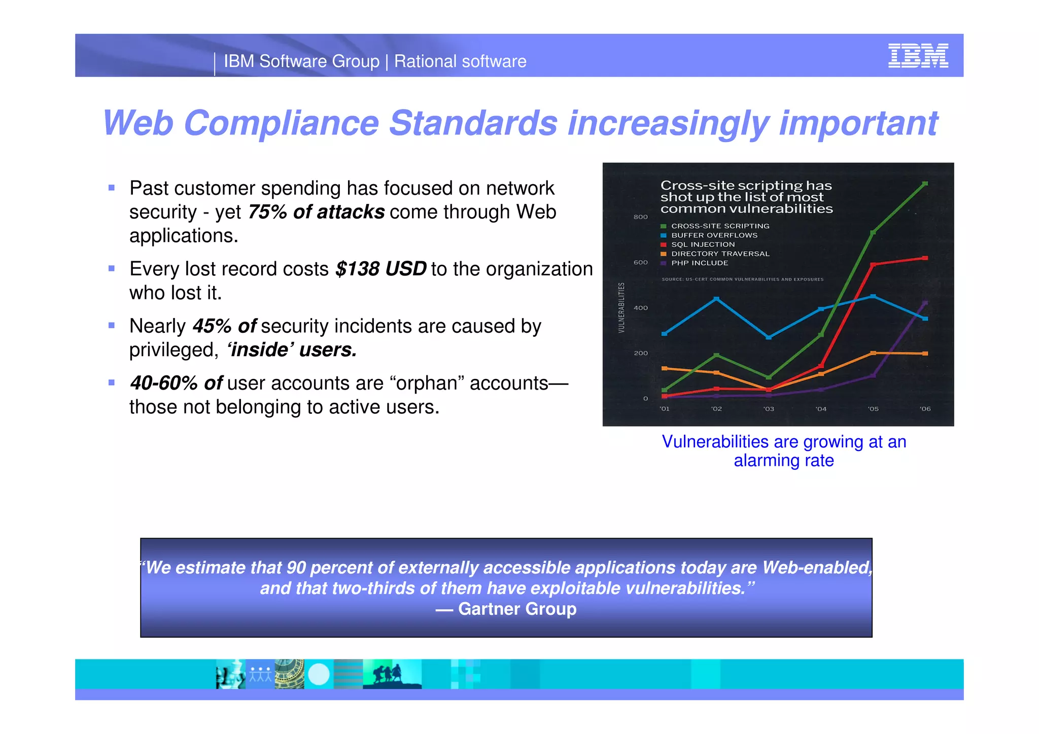 Rational App Scan&Policy Tester