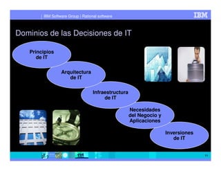 IBM Software Group | Rational software



Dominios de las Decisiones de IT

   Principios
      de IT

                 Arquitectura
                    de IT

                                   Infraestructura
                                        de IT

                                                     Necesidades
                                                     del Negocio y
                                                     Aplicaciones

                                                                     Inversiones
                                                                        de IT


                                                                                   11
 