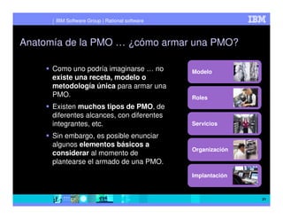 IBM Software Group | Rational software



Anatomía de la PMO … ¿cómo armar una PMO?

      Como uno podría imaginarse … no           Modelo
      existe una receta, modelo o
      metodología única para armar una
      PMO.                                      Roles
      Existen muchos tipos de PMO, de
      diferentes alcances, con diferentes
      integrantes, etc.                         Servicios

      Sin embargo, es posible enunciar
      algunos elementos básicos a
                                                Organización
      considerar al momento de
      plantearse el armado de una PMO.
                                                Implantación



                                                               21
 