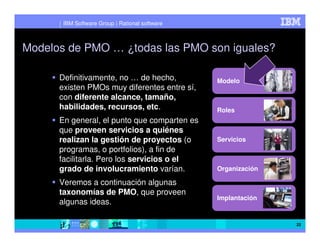 IBM Software Group | Rational software



Modelos de PMO … ¿todas las PMO son iguales?

      Definitivamente, no … de hecho,           Modelo
      existen PMOs muy diferentes entre sí,
      con diferente alcance, tamaño,
      habilidades, recursos, etc.               Roles
      En general, el punto que comparten es
      que proveen servicios a quiénes
      realizan la gestión de proyectos (o       Servicios
      programas, o portfolios), a fin de
      facilitarla. Pero los servicios o el
      grado de involucramiento varían.          Organización

      Veremos a continuación algunas
      taxonomías de PMO, que proveen
                                                Implantación
      algunas ideas.

                                                               22
 