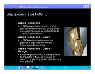 IBM Software Group | Rational software



Una taxonomía de PMO …

     Modelo Repositorio
       La PMO determina la situación actual,
       define el modelo de gestión y sirve como
       fuente de información de metodología de
       proyectos y estándares.
     Modelo Repositorio – Coach
       La PMO coordina la comunicación,
       gestiona la capacitación y mide la
       performance de proyectos.
     Modelo Repositorio – Coach –
     Manager
       Incluye la gestión directa o el seguimiento
       de proyectos críticos, se involucra en
       todos los proyectos y genera indicadores a
       nivel directivo.

                                                     23
 