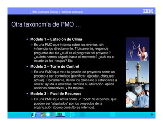 IBM Software Group | Rational software



Otra taxonomía de PMO …

      Modelo 1 – Estación de Clima
        Es una PMO que informa sobre los eventos, sin
        influenciarlos directamente. Típicamente, responde
        preguntas del tilo ¿cuál es el progreso del proyecto?
        ¿cuánto hemos pagado hasta el momento? ¿cuál es el
        estado de los riesgos? Etc.
      Modelo 2 – Torre de Control
        En una PMO que ve a la gestión de proyectos como un
        proceso a ser controlado (planificar, ejecutar, chequear,
        actuar). Típicamente, define los procesos y estándares a
        utilizar, ayuda a utilizarlos, verifica su utilización, aplica
        acciones correctivas, y los mejora.
      Modelo 3 – Pool de Recursos
        Es una PMO que actúa como un “pool” de expertos, que
        pueden ser “alquilados” por los proyectos de la
        organización (como consultores internos).

                                                                         24
 