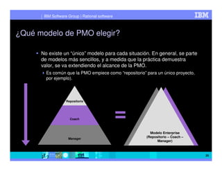 IBM Software Group | Rational software



¿Qué modelo de PMO elegir?

      No existe un “único” modelo para cada situación. En general, se parte
      de modelos más sencillos, y a medida que la práctica demuestra
      valor, se va extendiendo el alcance de la PMO.
        Es común que la PMO empiece como “repositorio” para un único proyecto,
        por ejemplo).




                   Repositorio




                     Coach



                                                         Modelo Enterprise
                    Manager
                                                       (Repositorio – Coach –
                                                             Manager)



                                                                                 25
 