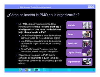 IBM Software Group | Rational software



¿Cómo se inserta la PMO en la organización?

      La PMO está normalmente insertada
                                                       Modelo
      inmediatamente bajo (o como staff de) el
      nivel gerencial que toma las decisiones
      bajo el alcance de la PMO.
                                                       Roles
        Una PMO que soporta la toma de decisiones
        sobre proyectos de IT, se ubica bajo el CIO.
        Una PMO que soporta la toma de decisiones
        de proyectos organizacionales, se ubica bajo   Servicios
        el CEO.
        Otras PMOs “asocian” a varios gerentes
        funcionales, sin ser tampoco “su superior”.
                                                       Organización
      El punto clave es que la PMO brinde
      servicios directamente a quién toma las
      decisiones que son de incumbencia para la        Implantación
      misma.

                                                                      30
 